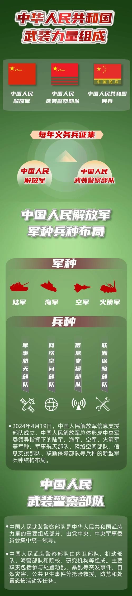 想玩SOB军旅DLC含本体在哪下载？这里有几个下载方法！