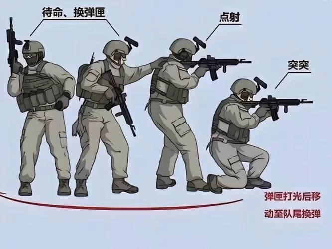 想玩SOB军旅DLC含本体在哪下载？这里有几个下载方法！
