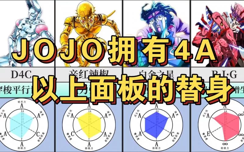 想看SOB欧替合集最新版本？快来了解获取方式！