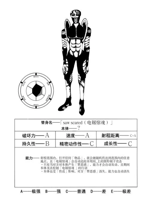 想看SOB欧替合集最新版本？快来了解获取方式！