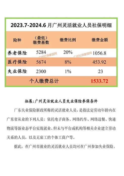 林晓蜜社保音声官方网站有什么内容？独家社保音频资源都在这里！