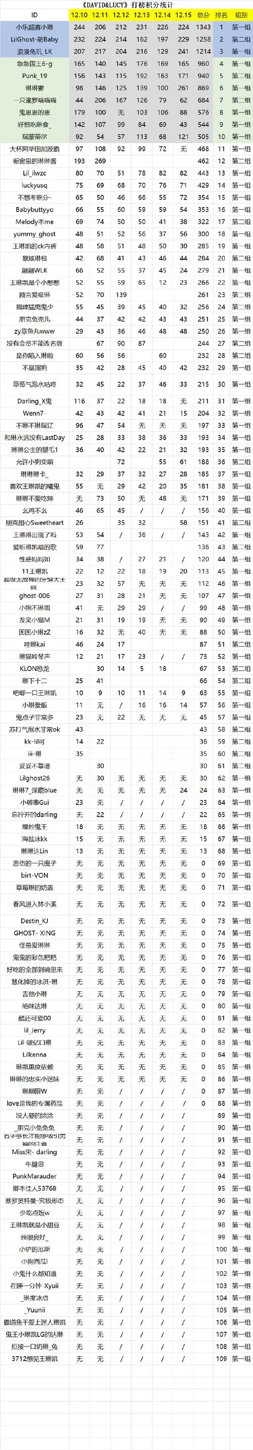 林晓蜜社保音声游戏介绍怎么玩？（新手入门看这里）