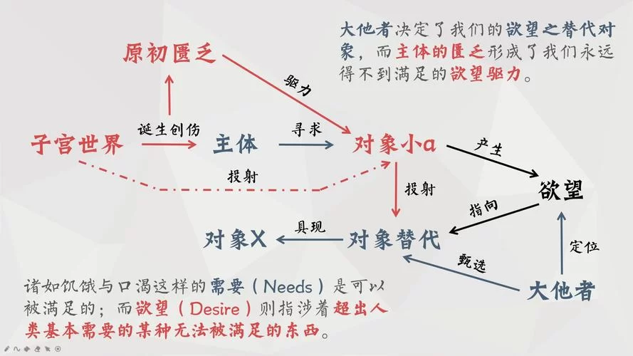 欲望理论2汉化版最新更新内容出来了？玩家最关心的新特性盘点！