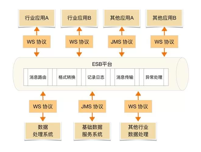 求一份SOA续集游戏攻略大全？看这篇全流程解析就够了！