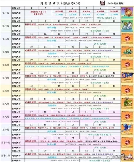 求一份好用的美德游戏攻略？看这篇让你少踩很多坑