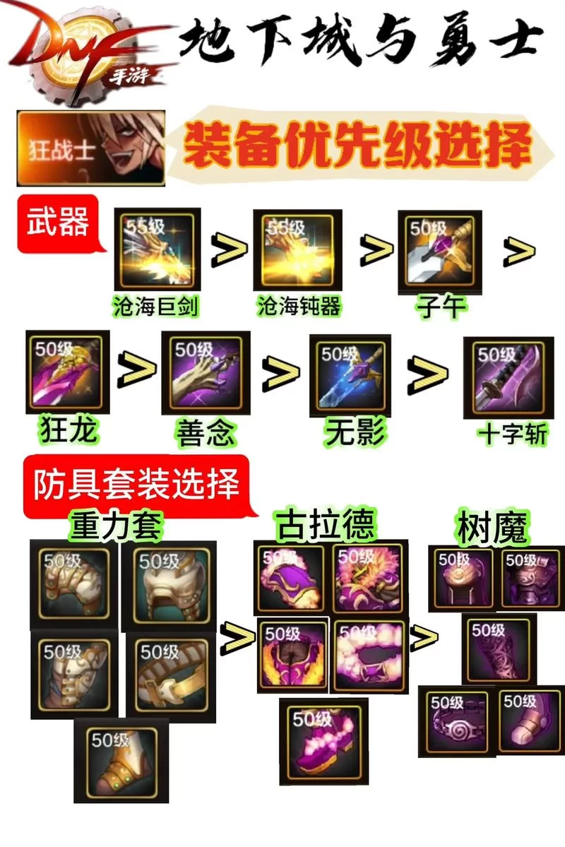 沙漠追猎者游戏攻略：武器选择和搭配建议！