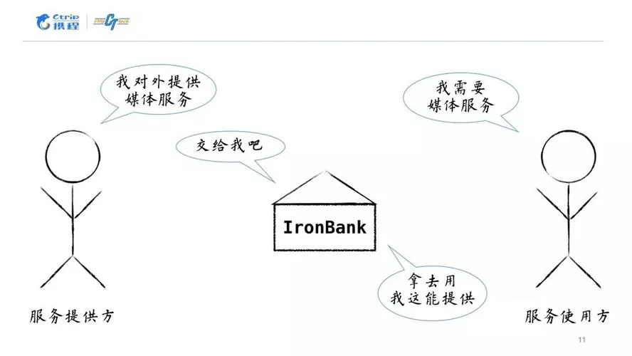玩SOA续集安卓汉化总出问题？解决方法都在这儿了！