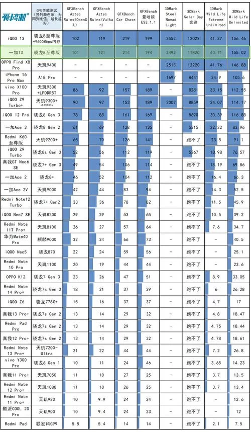 究极整合282部最新版本是多少？一文搞懂版本号与更新详情！