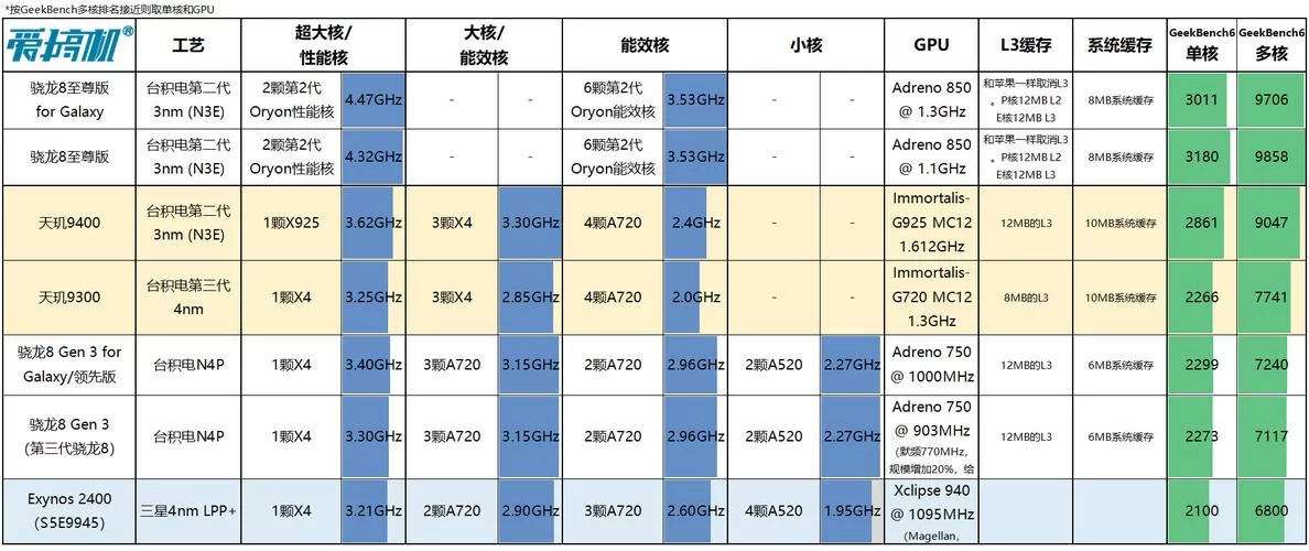 究极整合282部最新版本是多少？一文搞懂版本号与更新详情！