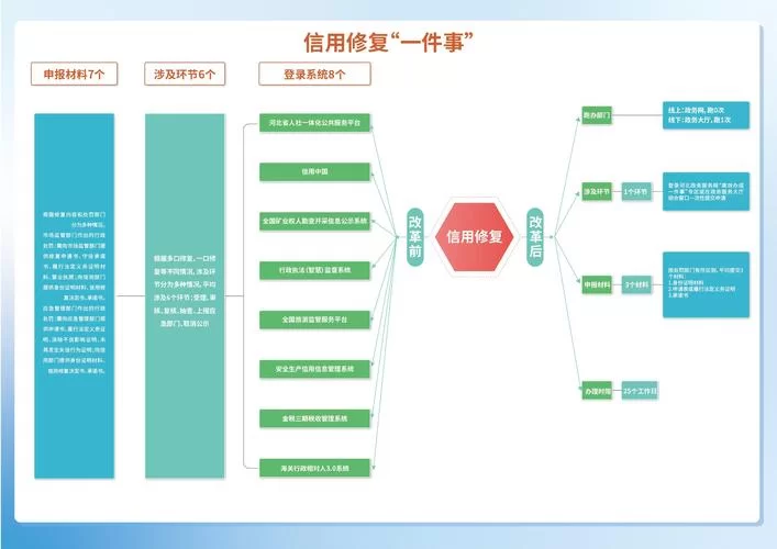 美德在哪下载比较好？对比几个热门下载途径和方法！