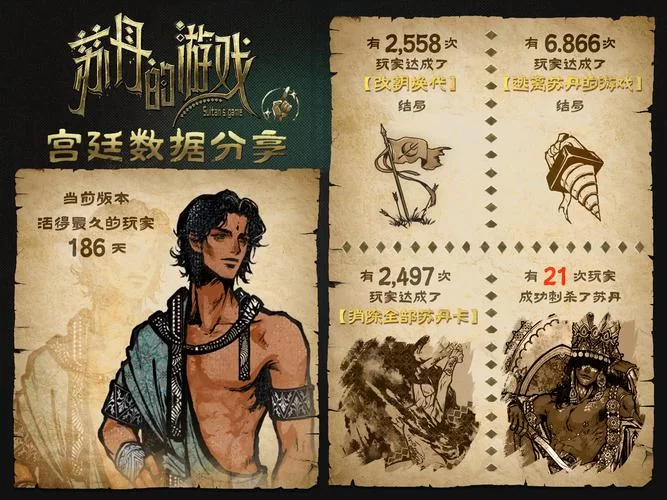 苏联往事绅士游戏讲的什么故事？深度剧情抢先看！
