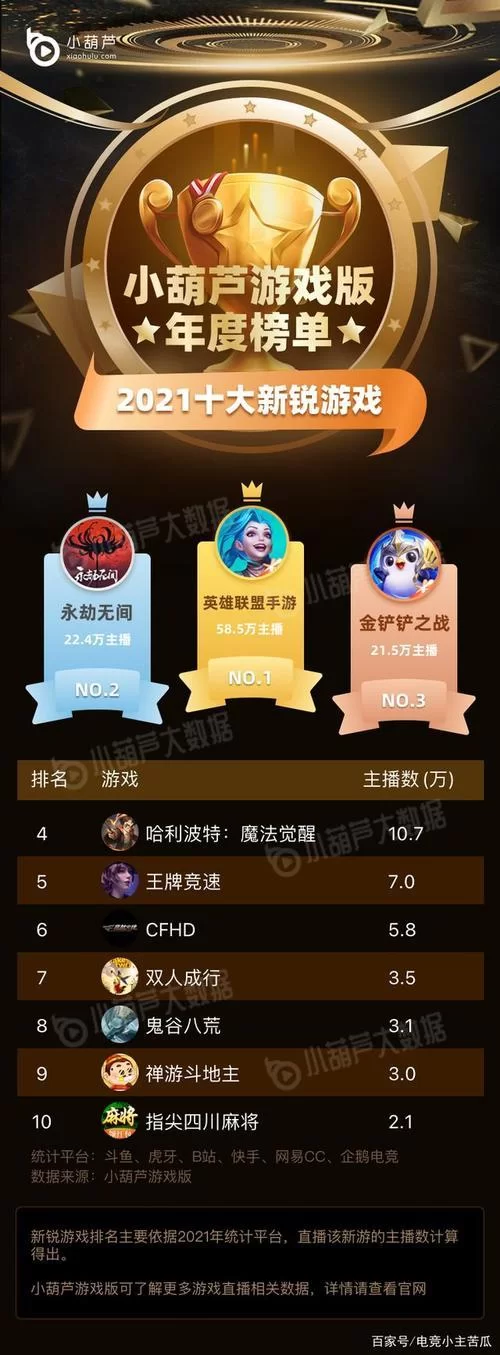 还在找SOA水上乐园游戏？这有最新版本免费下载！