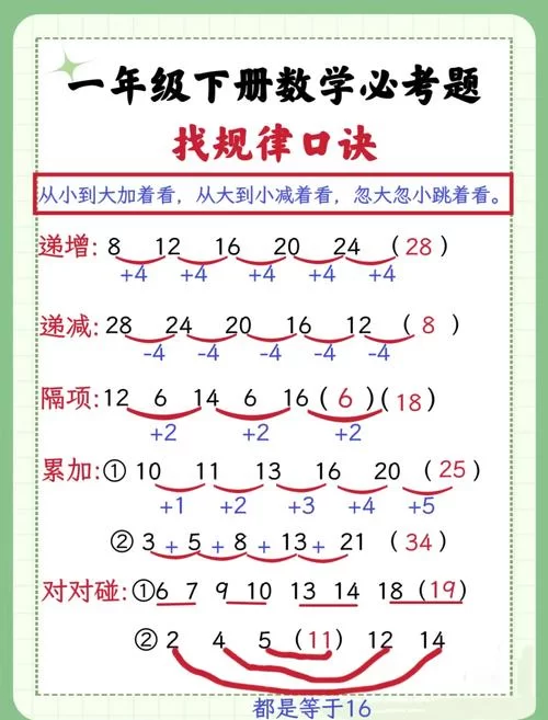 还在找律子最新版本是多少？这几个步骤超级简单！