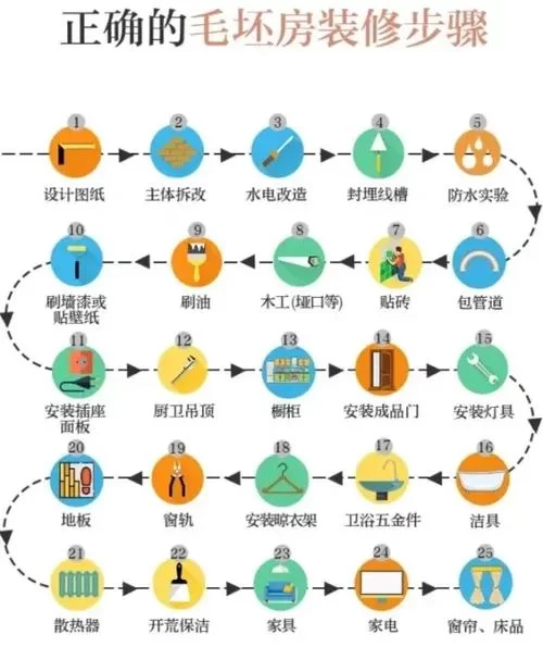 这个面试有点硬最新版本怎么安装？新手小白一看就懂的教程！