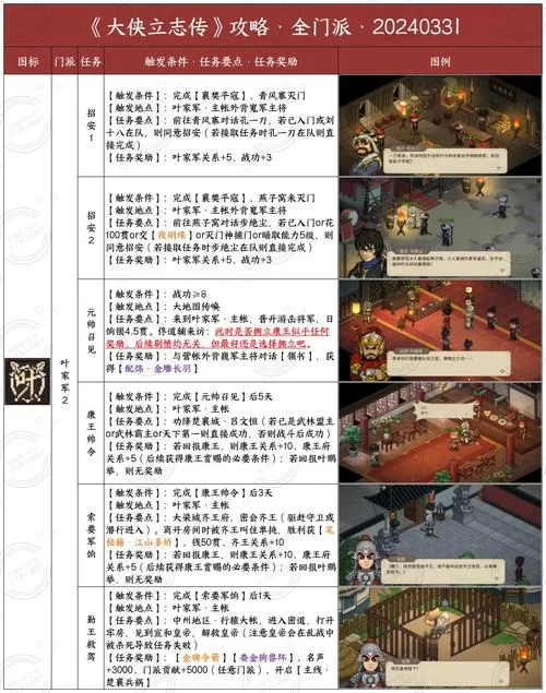 金庸群侠传V119.5绅士游戏怎么安装？傻瓜式教程教你轻松上手！
