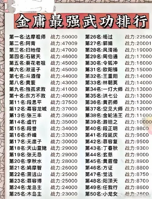 金庸群侠:武侠无双-全都要最新版本是多少？老玩家告诉你答案！