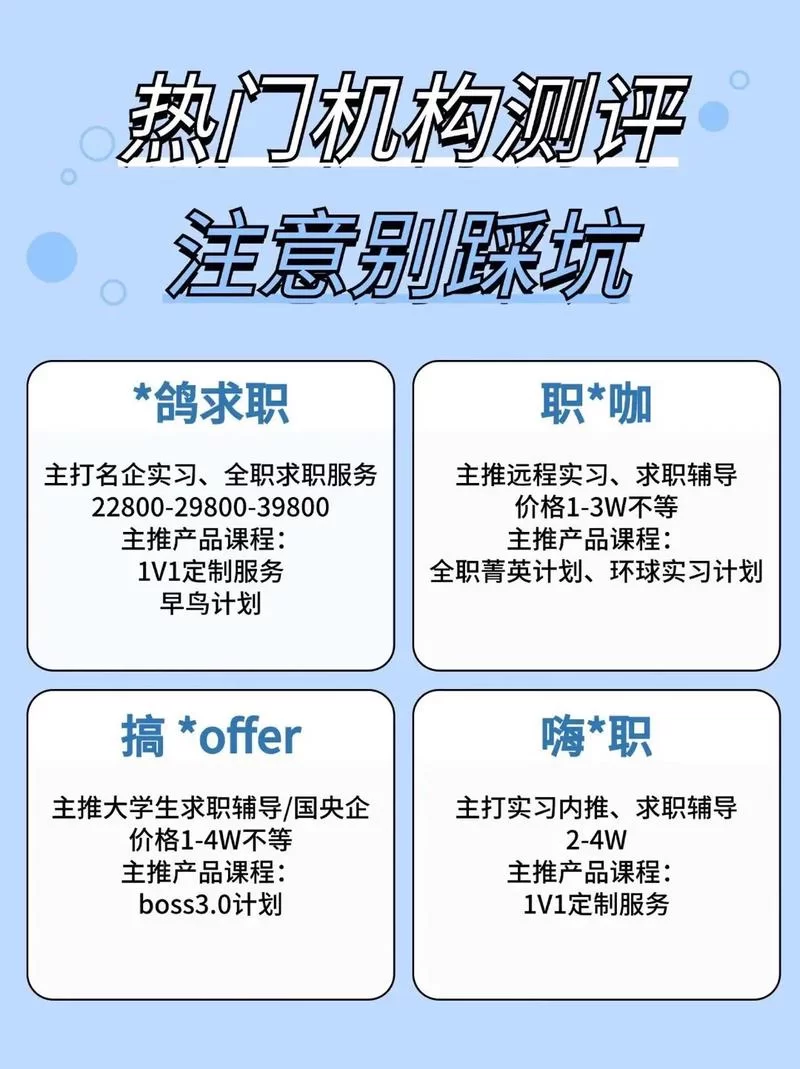 靠谱的代理机构安卓有哪些特点？看这几点帮你识别！