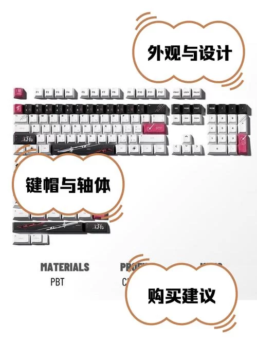 mad教程去哪里学？这几个mad学习平台超实用！