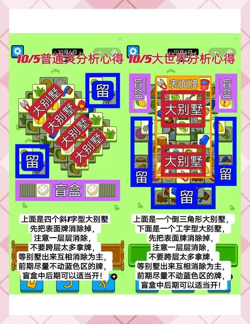 SOA雌小鬼游戏攻略怎么用？掌握这些技巧轻松通关