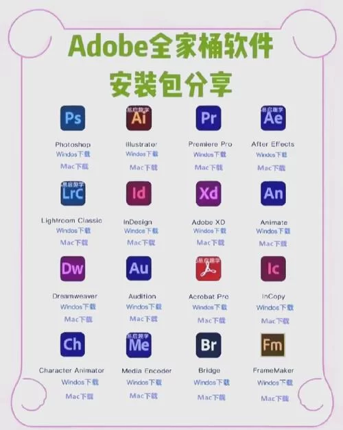 SUP如何下载安装？超详细图文教程一看就会！