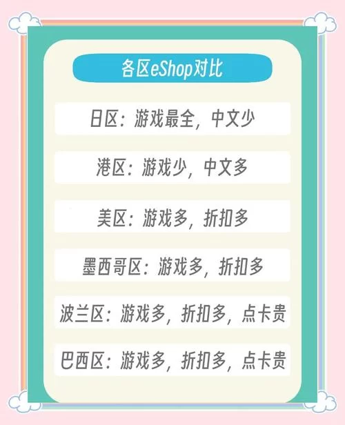 不需要爱游戏攻略有技巧吗？(大神教你轻松玩转游戏)