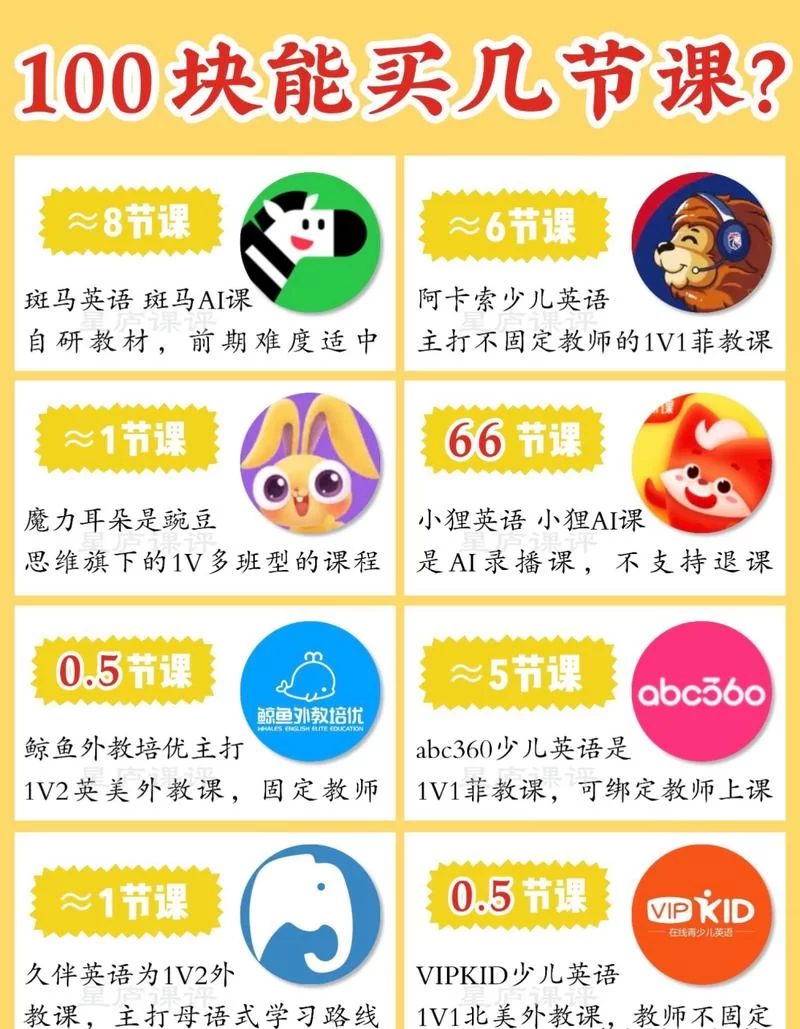 东区V0.5.2官网有啥新东西？版本亮点全知道！