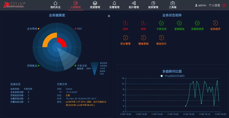 东区V0.5.2最新版本是多少呀？更新内容抢先看。