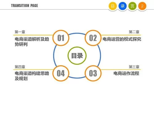 丹王V0.24在哪下载？最新官方下载渠道分享！