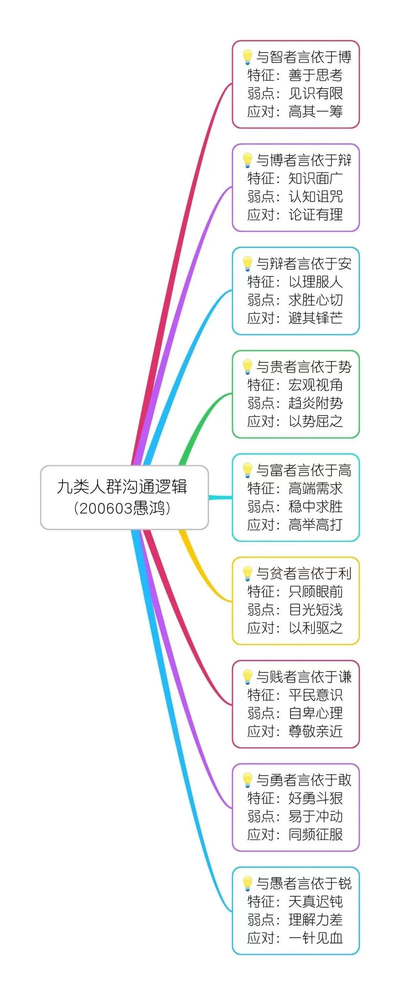 九言最新版本是多少？官方最新消息都在这里看。