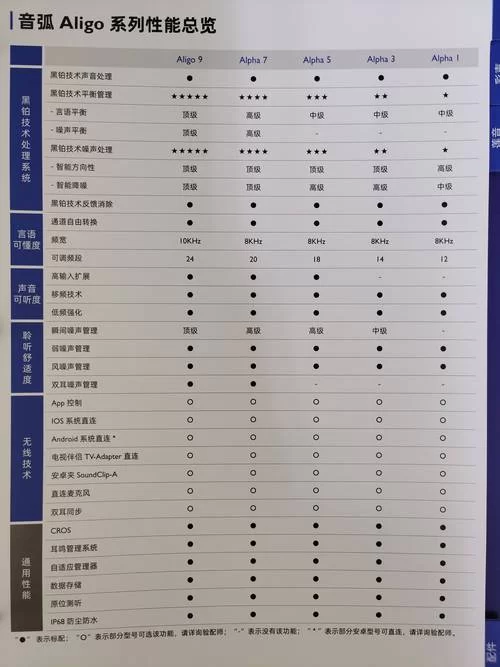 九言版本大全怎么选？资深玩家教你挑选技巧！
