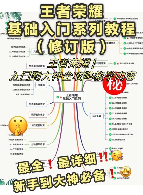 亲密接触绅士游戏怎么玩？(新手小白快速入门攻略分享！)