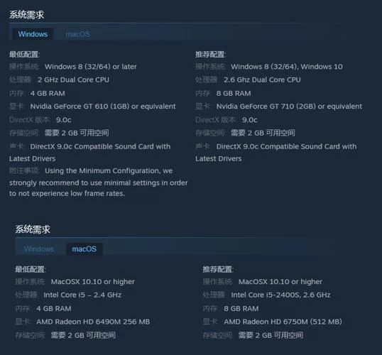 什么是监控器绅士游戏？带你了解独特玩法！