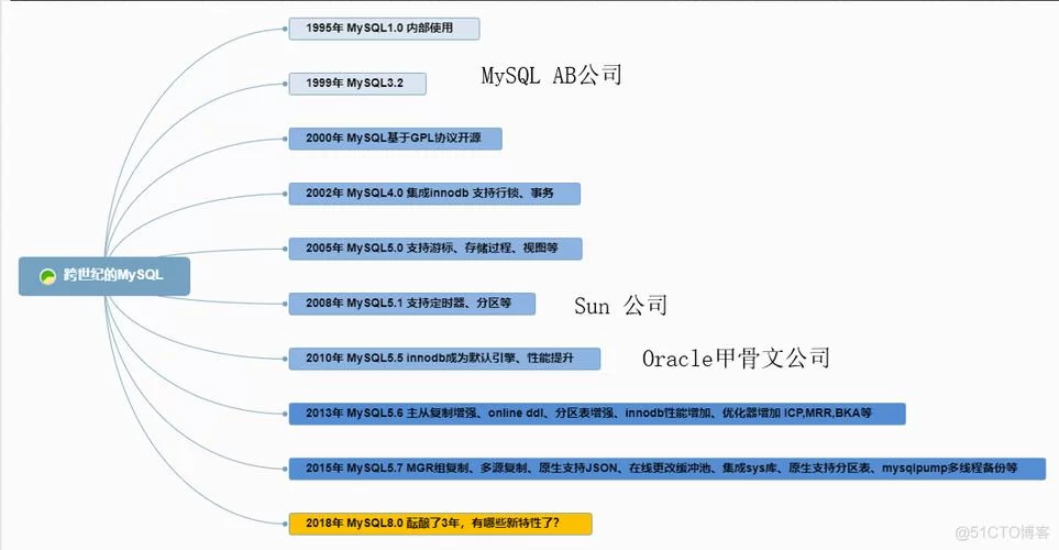 光环v1.6最新版本是多少？一分钟带你了解所有新特性！