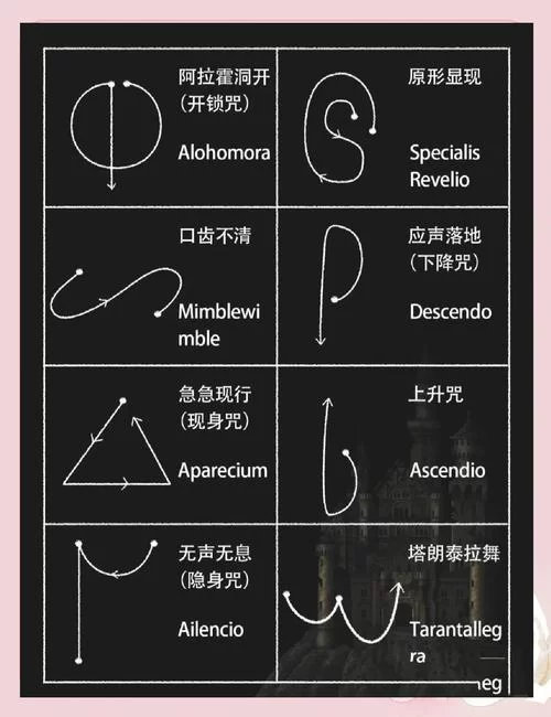 全能的咒语官方正式版下载最新版怎么弄？这里有简单教程