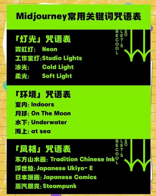 全能的咒语官方正式版下载最新版怎么弄？这里有简单教程