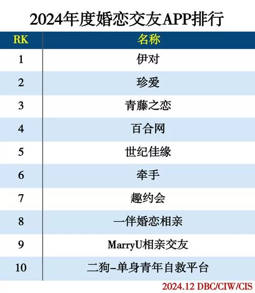 冥婚交友中心下载地址怎么弄？分享个安全靠谱的途径