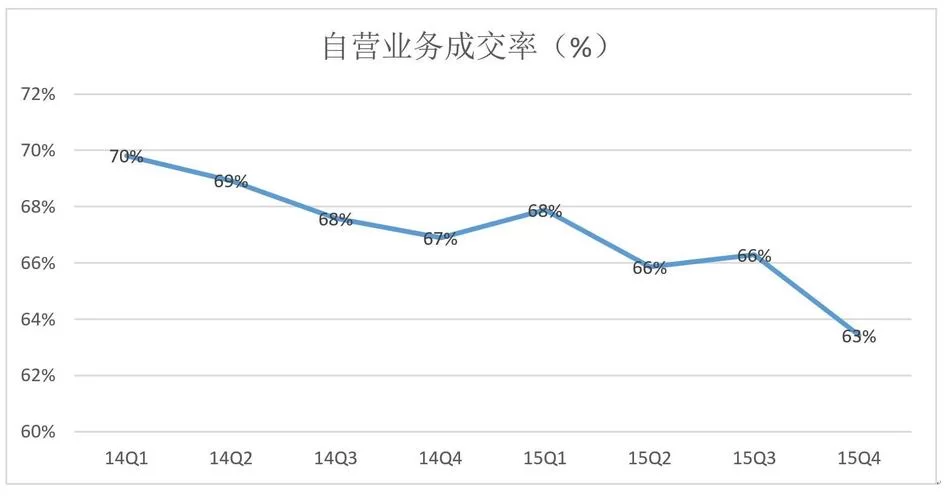 凤凰V12官网最新活动，现在注册还有惊喜好礼