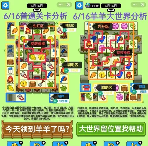 剪羊羊官方网站怎么用？新手指南让你一看就明白！