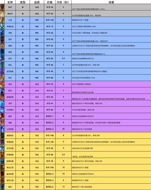 勾八勇者游戏官网有啥新内容？独家攻略和游戏活动别错过！