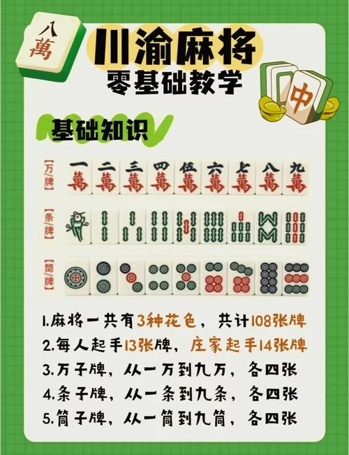 勾八麻将杨过游戏怎么玩？新手看完这篇秒懂规则！