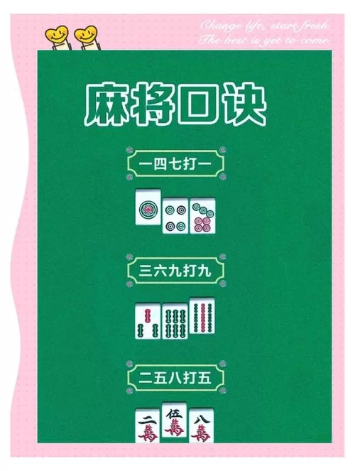 勾八麻将游戏介绍怎么玩？零基础也能快速上手！