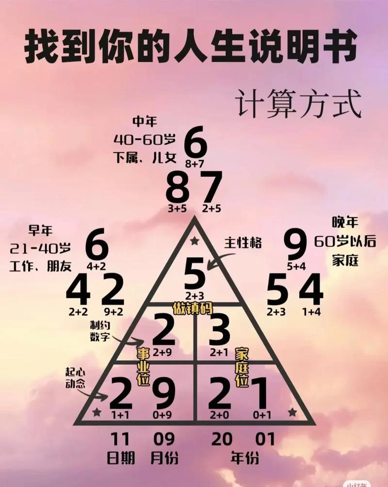 反弹人生最新版本好玩吗？玩家真实评测告诉你答案！