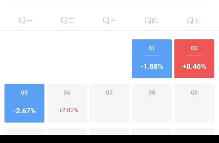 反弹人生汉化版最新更新内容来了！怎么下载安装才对？