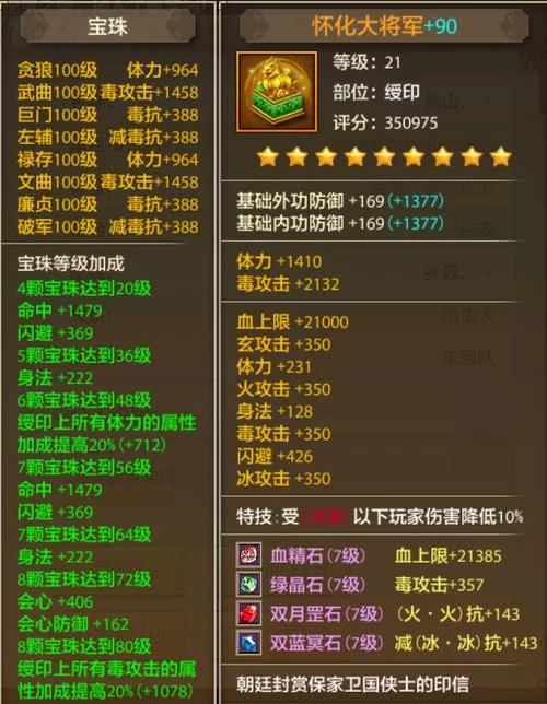 变身夏日V1.37杨过游戏好玩吗？玩家真实测评告诉你！