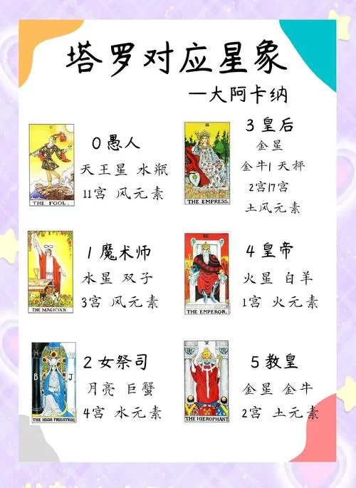 哪个塔纳托斯版本大全最好？(对比分析帮你选对的)