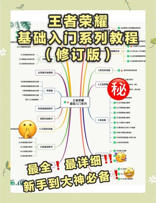 哪种跨界游戏攻略最实用？高手分享经验助你通关！