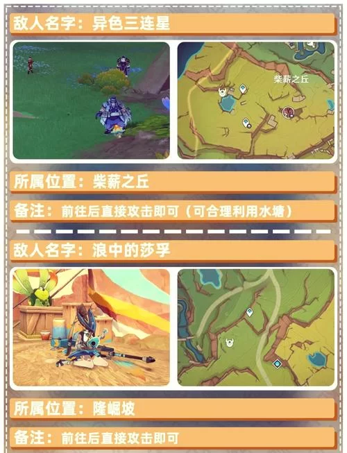 塔纳托斯更新地址是哪个？分享官方最新发布入口！