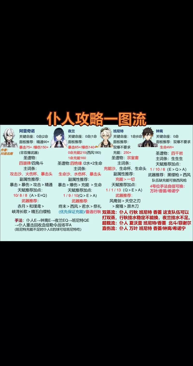 塔纳托斯游戏攻略怎么玩？新手照着做也能轻松通关！
