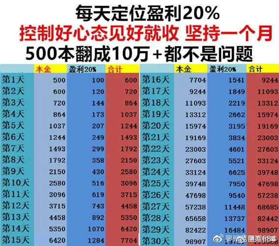 夜店高手之御女心经游戏介绍有哪些技巧？大神教你几招