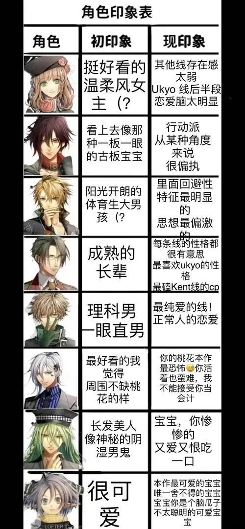 失忆症最新研究有啥新料？快看这几个重大突破！